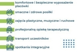 Galeria aktualności Dzienny Dom Pobytu- nab&oacute;r 1