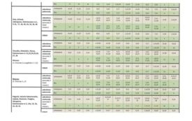 Galeria aktualności Harmonogram odbioru śmieci w 2026 roku 1