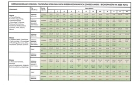 Galeria aktualności Harmonogram odbioru śmieci w 2026 roku 4