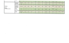 Galeria aktualności Harmonogram odbioru śmieci w 2026 roku 5