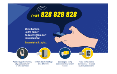 Zdjęcie do System Zastrzegania Kart