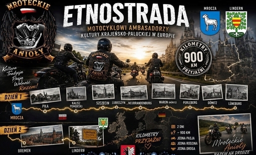 ETNOSTRADA 2026 – Kilometry Przyjaźni