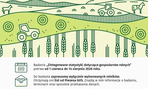Rozpoczyna się badanie „Zintegrowane statystyki dotyczące gospodarstw rolnych”