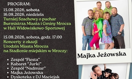 Świętujmy razem Urodziny Mroczy!